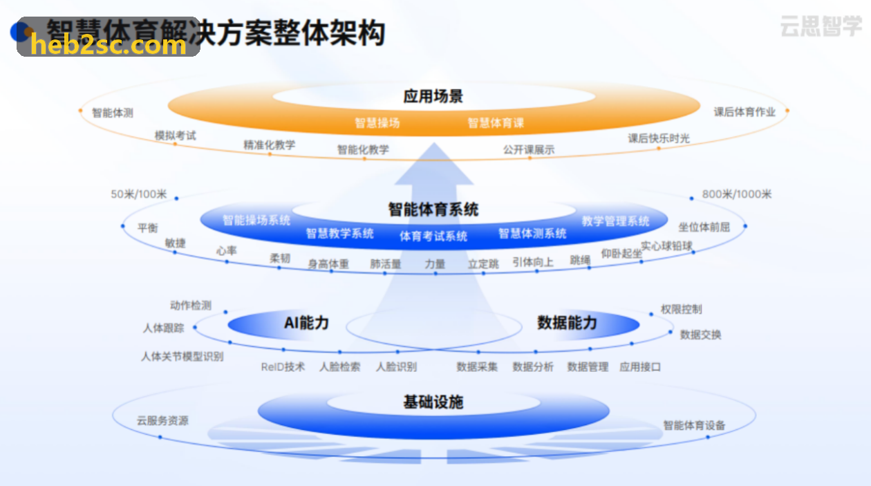 抖圈- 为du而生(中国区)官方网站 - 多端协同战术分析平台